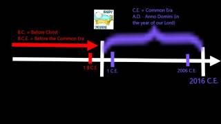 BCE and CE Explained [upl. by Schlessel294]