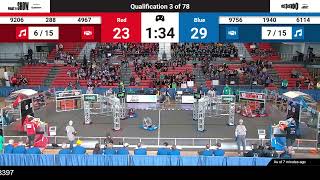 Qualification 3  2024 FIM District Kentwood Event presented by Dematic [upl. by Nyllewell]