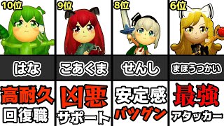 【ミートピア】ミートピア最強職業ランキング【中編10位～6位】【ゆっくり解説】 [upl. by Nannahs286]