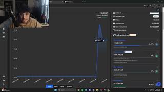 Trade Recap 5 0  BE Day NQ Longs [upl. by Emerald]