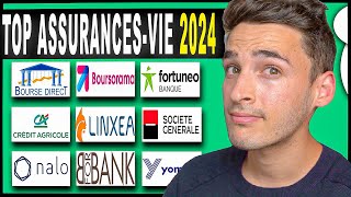 Les meilleures assurances vie  Comparatif 2024 [upl. by Jenkins]