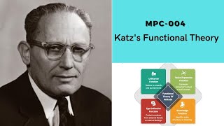 Katzs Functional Theory Attitude Theory [upl. by Daile]