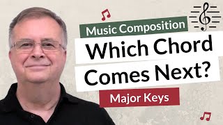 Which Chord Comes Next Major Chord Progression Chart  Music Composition [upl. by Manup]