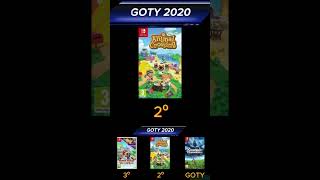 GOTYS de Switch a lo largo de los años nintendo nintendoswitch markomaro gaming goty [upl. by Iliak]