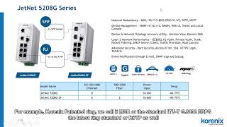 Korenix Webinar  Industrial IEEE 8023bt 90W PoE Switch Jetnet 5200 series [upl. by Priestley]