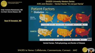 Ventral henias Pathophysiology amp burden of disease [upl. by Lorenzana891]