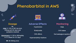 Phenobarbital An Benzo Alternative for Alcohol Withdrawal [upl. by Geffner]