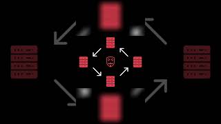 Das Prinzip hinter dem Darknet erklärt DarknetEnthüllt TrueCrimeSchocker Redrooms [upl. by Wilmette638]