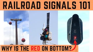 SIGNALS 101 10 Levels of Train Signal Understanding [upl. by Adar]