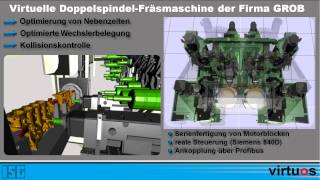 Virtuelle Inbetriebnahme einer GROBMaschine mit Hilfe des Simulationswerkzeuges virtuos [upl. by Furlani]