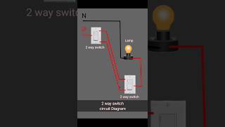 2 way switch wiring diagram electrical circuitdiagram serhicircuit viralshortsvideo [upl. by Edualcnaej]