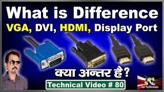 What is Difference Between VGA DVI HDMI and Display Port in Hindi  80 [upl. by Martainn506]