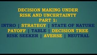 Decision Making under Risk and Uncertainty PART 1  Introduction Strategy State of nature Payoff [upl. by Civ]