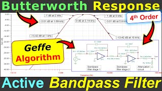 Butterworth Response Bandpass Filter Design ☀️ Geffes Algorithm ⭐ MultipleFeedback OpAmp Circuit [upl. by Ruthe787]