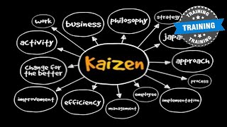 Kaizen method Kaizen Basicswhat is Kaizen Continuous improvement Metodo Kaizen Kaizen training [upl. by Ahsinirt]