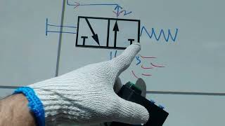 How to Read Pneumatic Valve Symbols  Understand Direction Control Valve Schematics  Interpret DCV [upl. by Cannice]