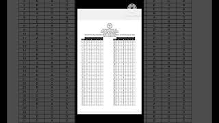 Matron grade 1 provisional answer key [upl. by Kielty]