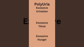 Polyuria  Polydipsia  Polyphagia  Medical Terminology GuruKirpaMedicose [upl. by Areikahs177]