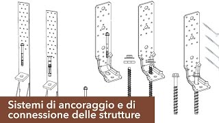 Il legno sistemi di ancoraggio e connessioni delle strutture [upl. by Reerg]