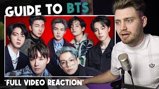 Alright lets check out Guide to BTS by Taylor Mari Music Producer Reaction [upl. by Silecara]