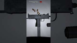 Ingram mac11“submachinegun”how it worksGUNNYVERSEviral youtubeshorts ytshorts youtube viral [upl. by Lihkin]