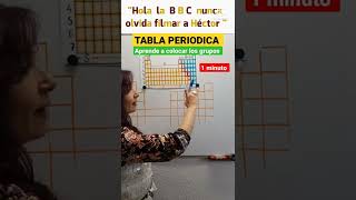 💥Aprende la Tabla periodica 💥Aprende a colocar los GRUPOS de la Tabla Periódica en un minuto [upl. by Romonda687]