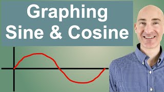 Graphing Sin and Cos [upl. by Nancee]