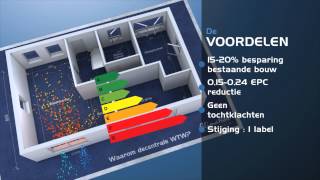 ClimaRAD infomercial NL [upl. by Sydel]