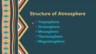 Layers of Atmosphere in hindi  urdu ✓ Five Spheres tropo strato meso thermo megneto [upl. by Fritzie]