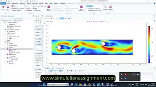 Fluid flow through cylinders COMSOL PROJECT [upl. by Eisenhart]