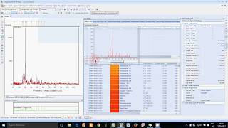 XRD Analysis for Phase Determination using XPert HighScore Plus [upl. by Attirehs771]