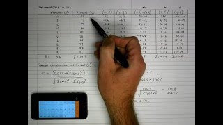 How To Calculate Pearsons Correlation Coefficient r by Hand [upl. by Torrlow259]