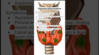 Hypoparathyroidism [upl. by Ellenrad912]