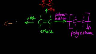 202 Deduce reaction pathways given the starting materials and the product HL IB Chemistry [upl. by Hendrickson]