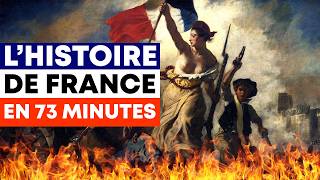 LHistoire De France Résumée En 73 Minutes [upl. by Niabi]