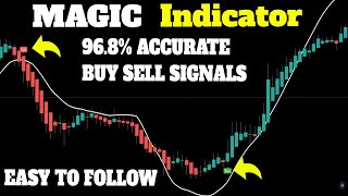 BEST TradingView Indicator for SCALPING gets 968 WIN RATE SCALPING TRADING STRATEGY [upl. by Isolt307]