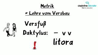 Latein  Einfach erklärt Metrik  der Hexameter [upl. by Eive]