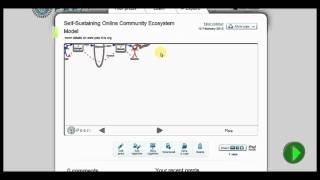 Communication Theory and the ShannonWeaver Model [upl. by Thordia643]