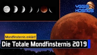 Die Totale Mondfinsternis am 21 Januar 2019 Das Warum Wann Wo und Wie Blutmond Yggis Kosmos [upl. by Icam]