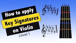 Key Signatures for Violin Level 1 [upl. by Lenoel963]