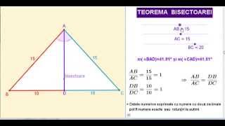 Teorema bisectoarei [upl. by Ossy]