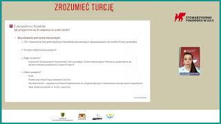 quotZrozumieć Turcjęquot panel 03 [upl. by Idieh]