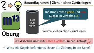 Wahrscheinlichkeitsrechnung Urnenziehung ohne Zurücklegen  Wie viele Kugeln lagen in der Urne [upl. by Raual]