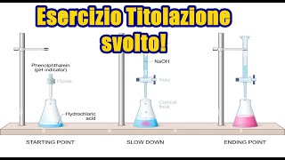 Esercizio Titolazioni Acido Base [upl. by Sairahcaz]