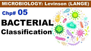 Chp5 Levinson LANGE Micro  Bacterial Classification  Microbiology Lectures  Dr Asif Lectures [upl. by Jet696]