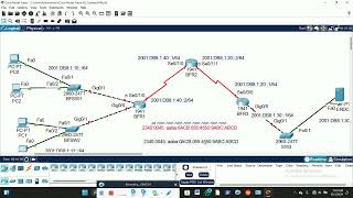 HOW TO CONFIGURE IPV6 ADDRESS ON CISCO PACKET TRACER AND ACL PART ONE [upl. by Aihsetal212]