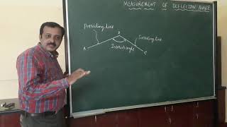 Measurement of Deflection angle [upl. by Aiuqenehs]