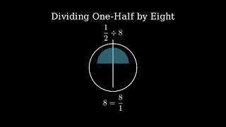 12 divided by 8 OneHalf Divided by Eight [upl. by Kra]