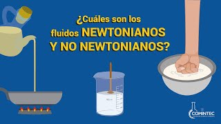 ¿Cuáles son los fluidos NEWTONIANOS y NO NEWTONIANOS [upl. by Rehm]