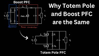 Understanding Totem Pole PFC w control [upl. by Adriana408]